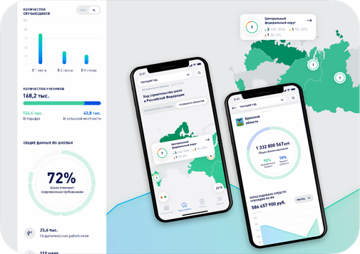 Proscom — избранный проект 6