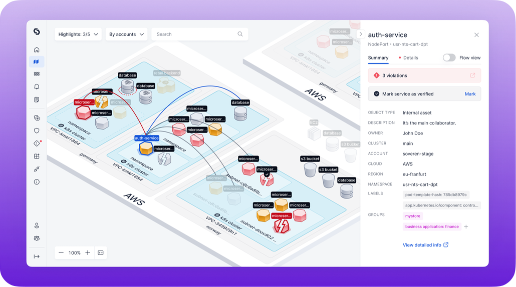 Data Map — визуальная карта потоков и хранения данных Soveren